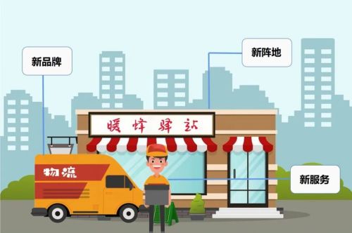 靶向发力！山西太原小店区：破解快递物流党建“四大难题”
