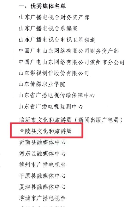 兰陵文旅局荣获2022年度全省基层广播电视和网络视听统计优秀集体